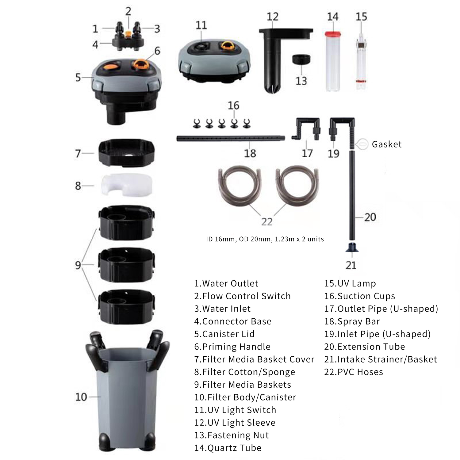 External Aquarium Canister Filter – Quiet, Powerful Filtration with Optional UV Sterilizer