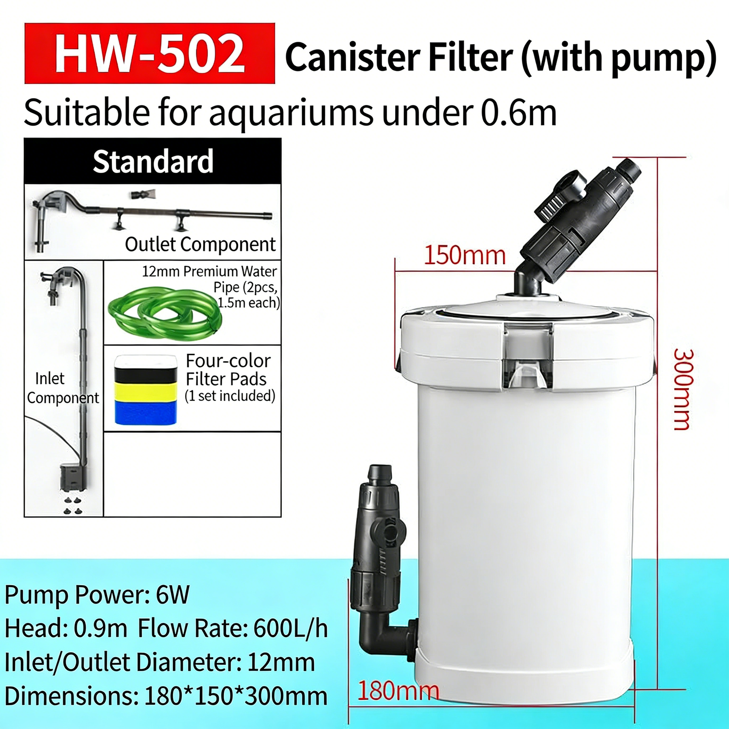 Powerful Canister Filter for Turtle & Fish Tanks — Works at Ultra-Low Water Levels