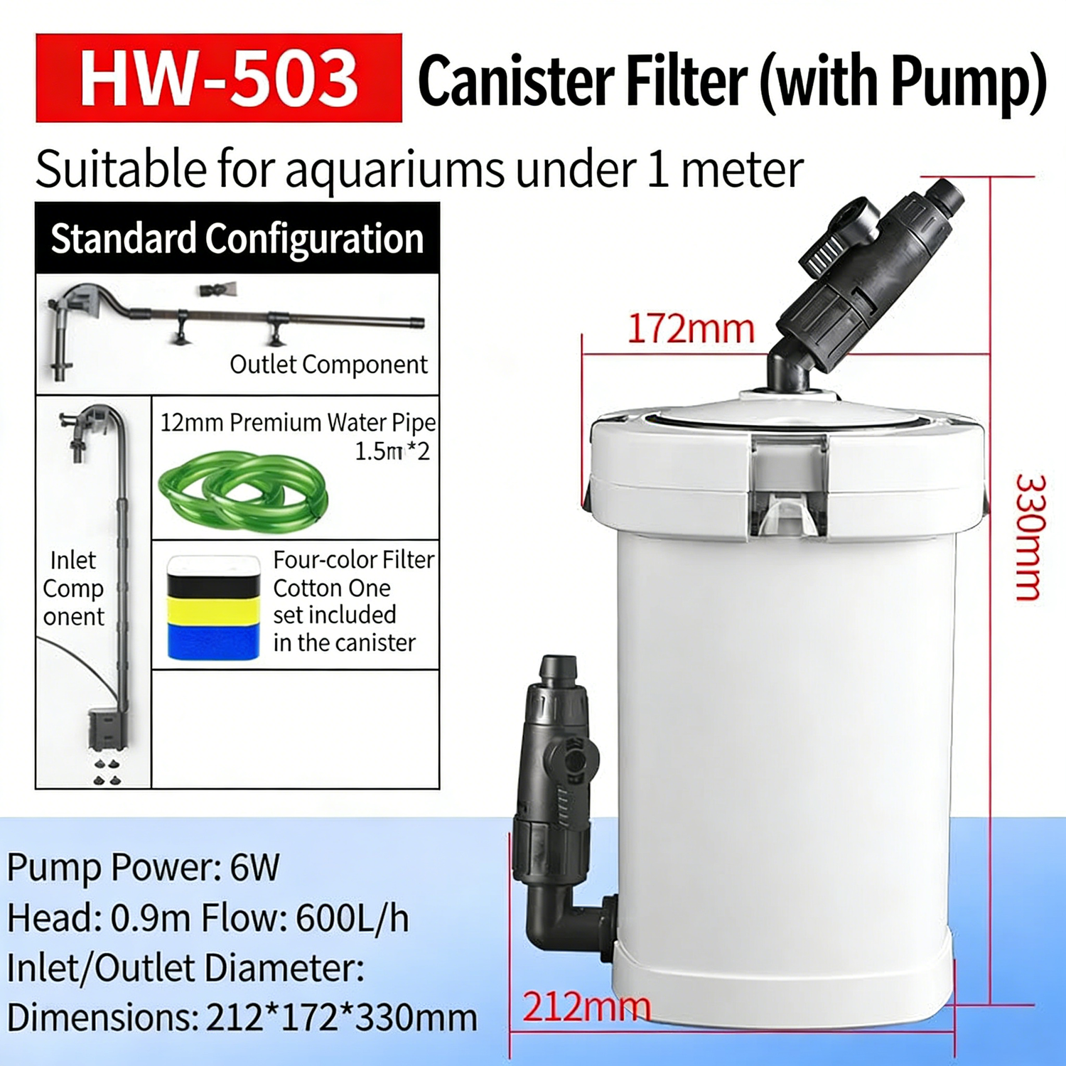 Powerful Canister Filter for Turtle & Fish Tanks — Works at Ultra-Low Water Levels